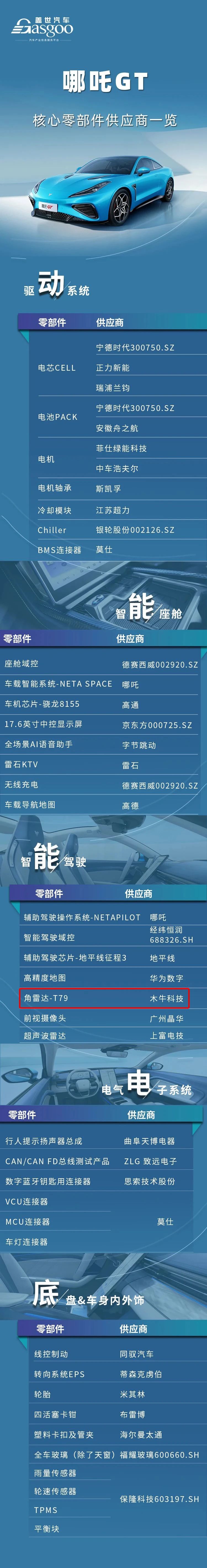 女警察脱了内裤掀起裙子被打屁股