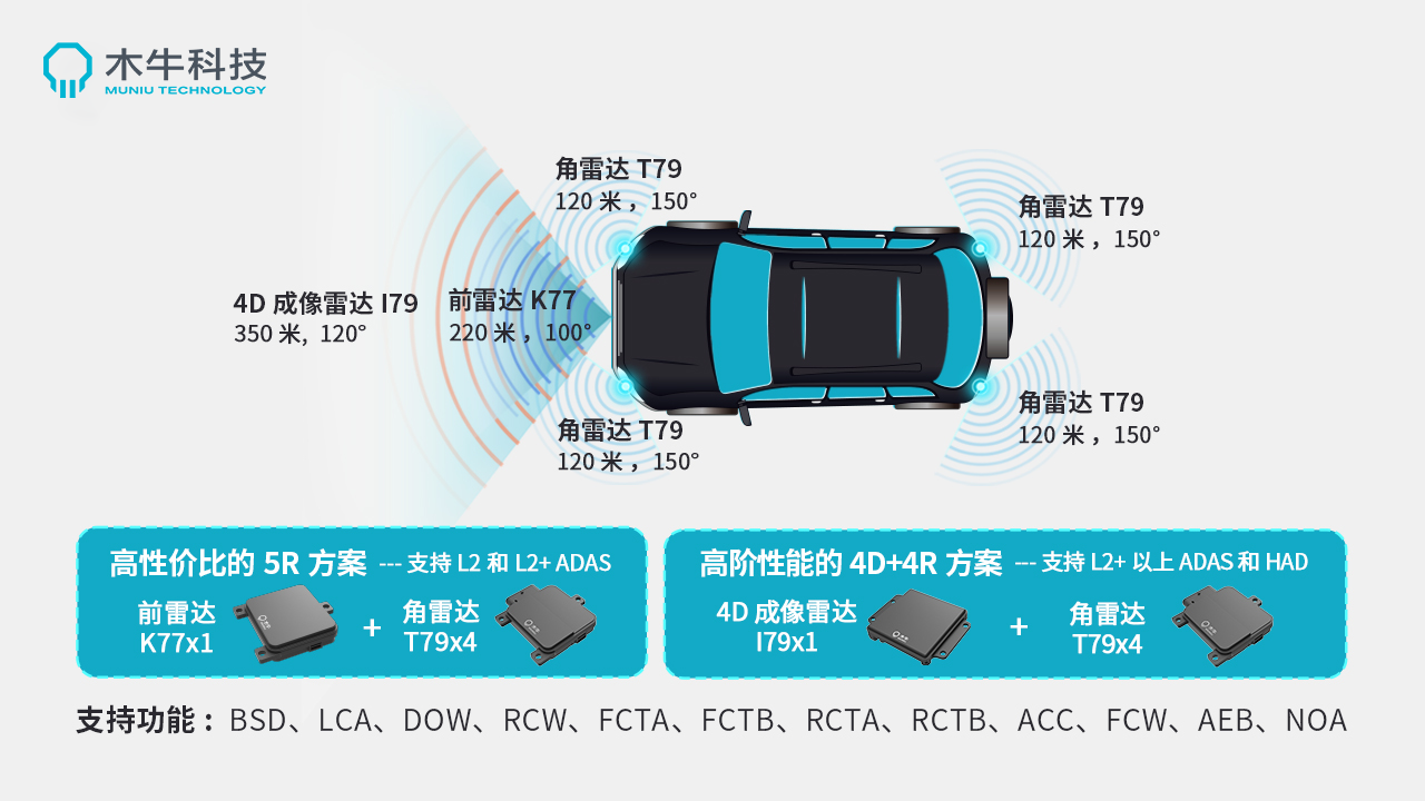 女警察脱了内裤掀起裙子被打屁股