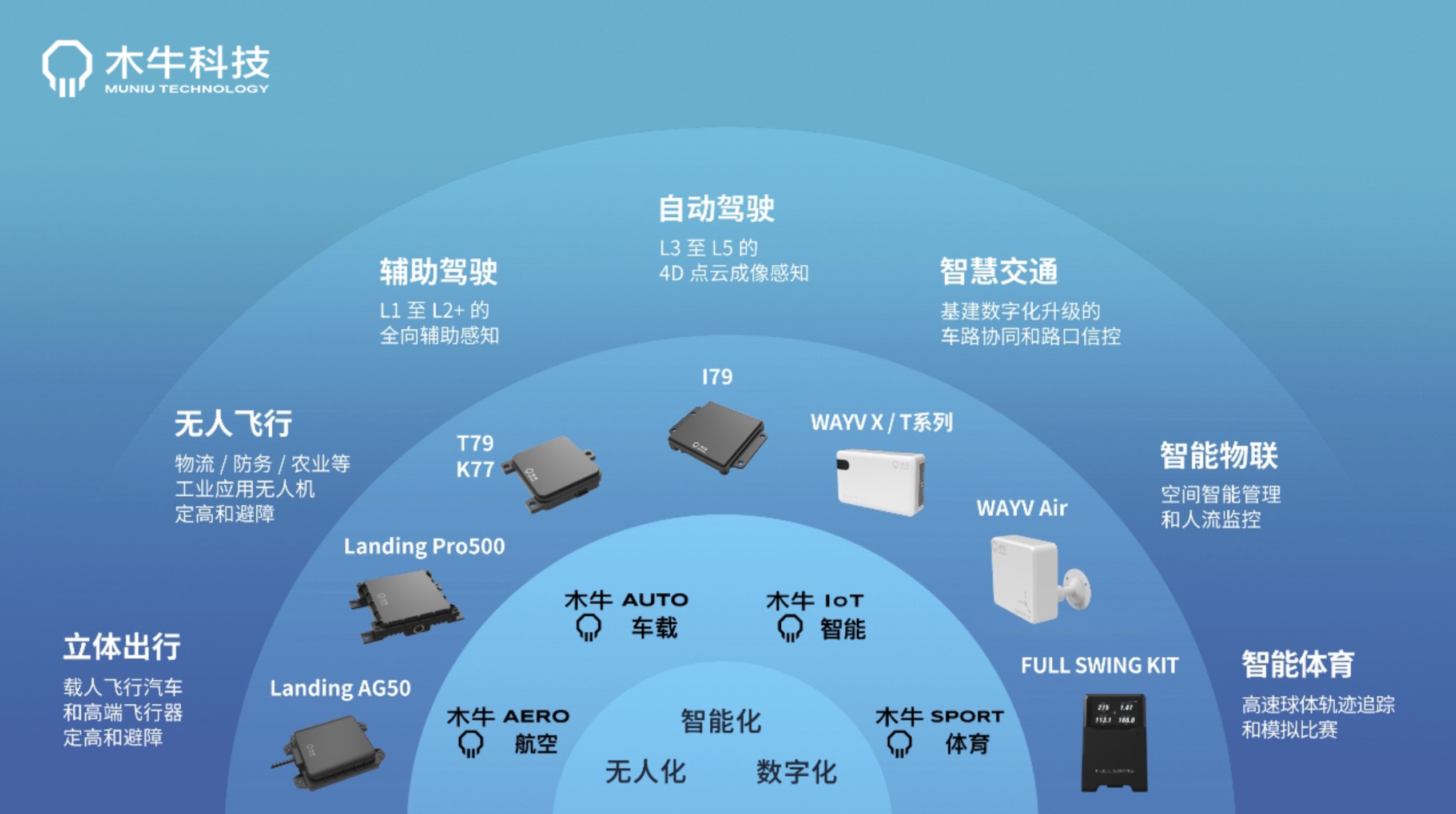 女警察脱了内裤掀起裙子被打屁股