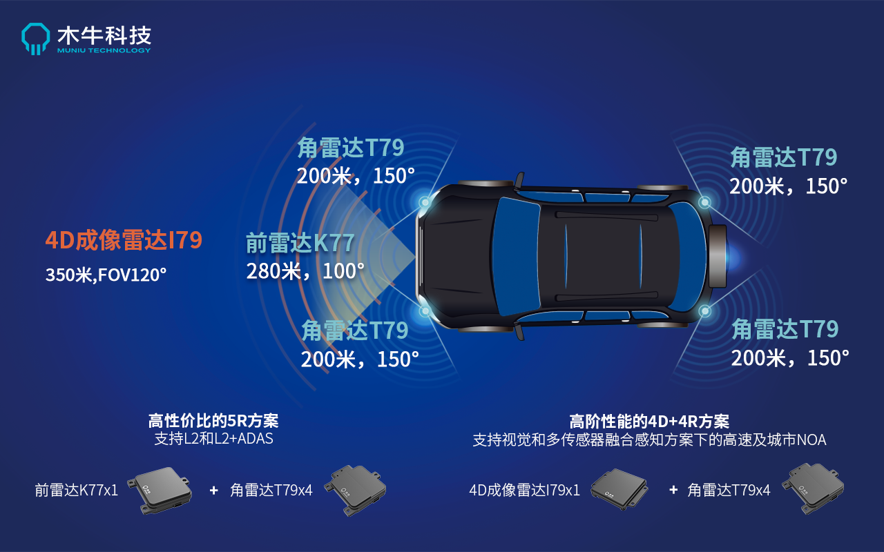 女警察脱了内裤掀起裙子被打屁股