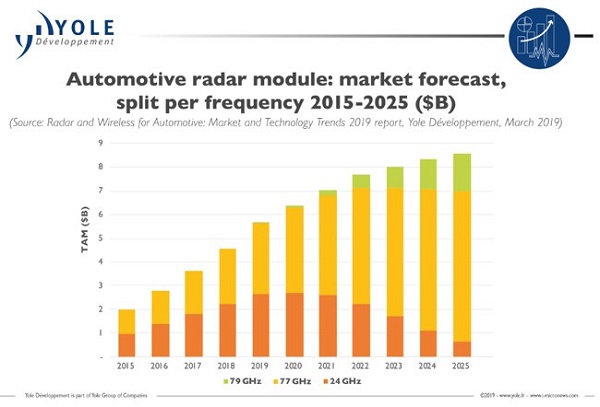 女警察脱了内裤掀起裙子被打屁股